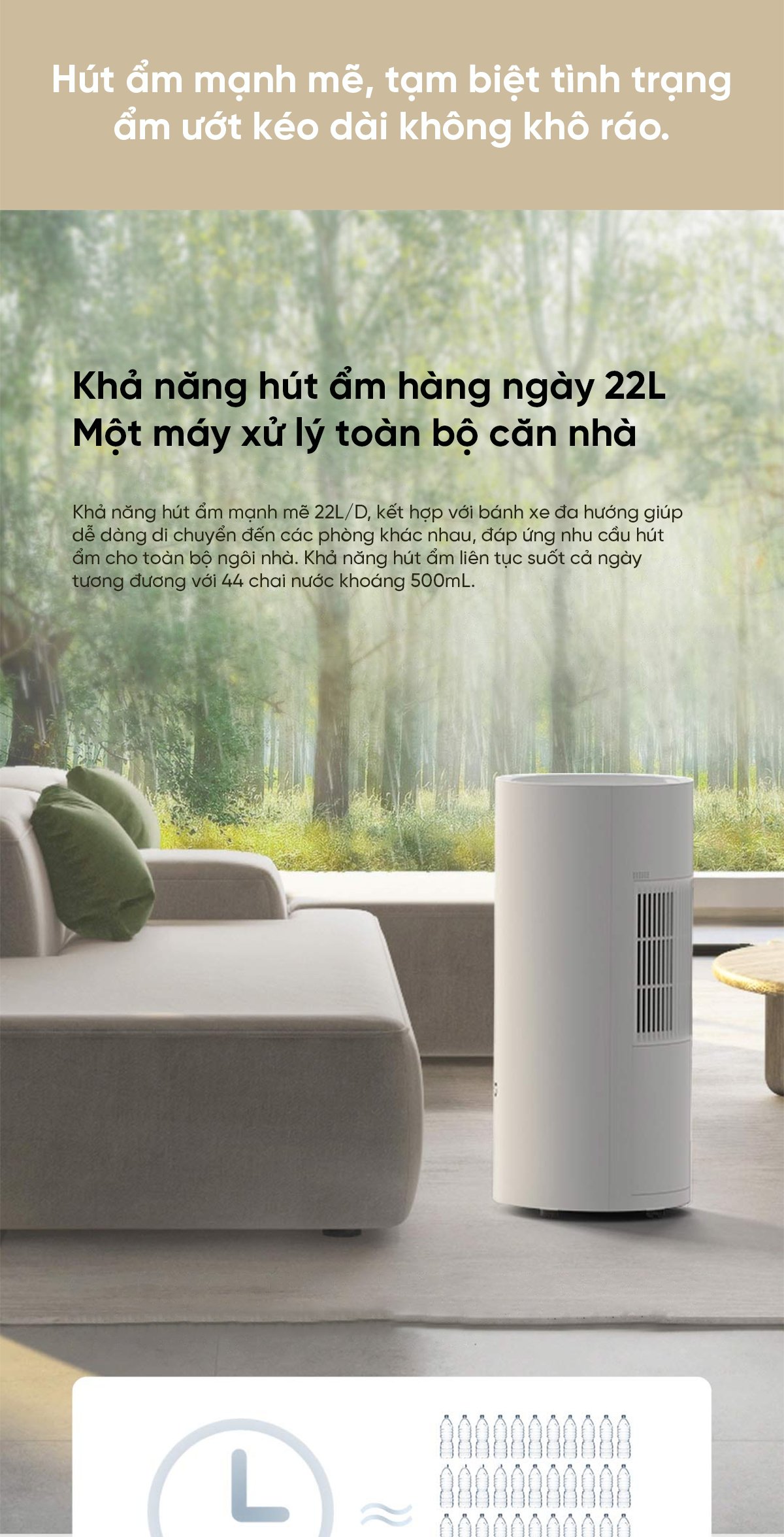 Máy hút ẩm Xiaomi 22L