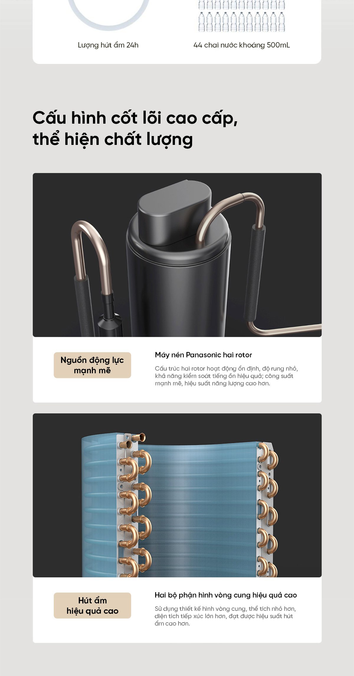 Máy hút ẩm Xiaomi 22L