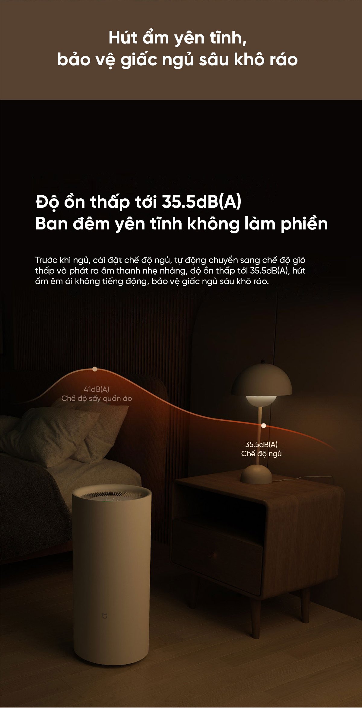Máy hút ẩm Xiaomi 22L