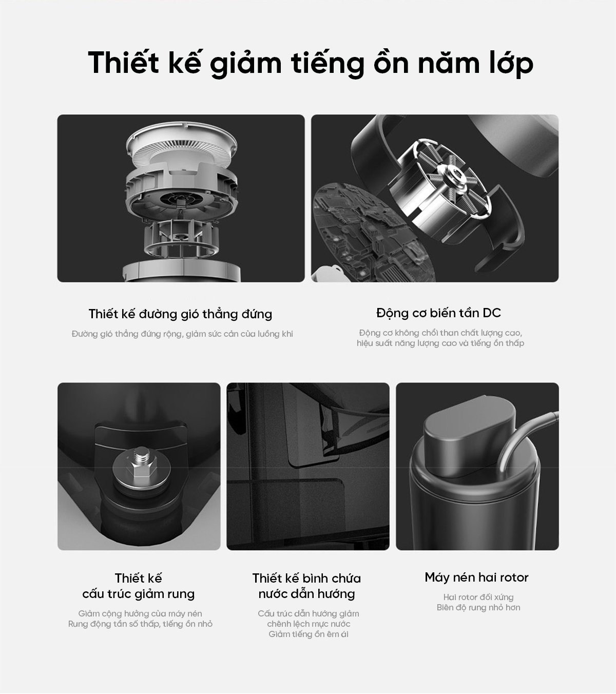 Máy hút ẩm Xiaomi 22L