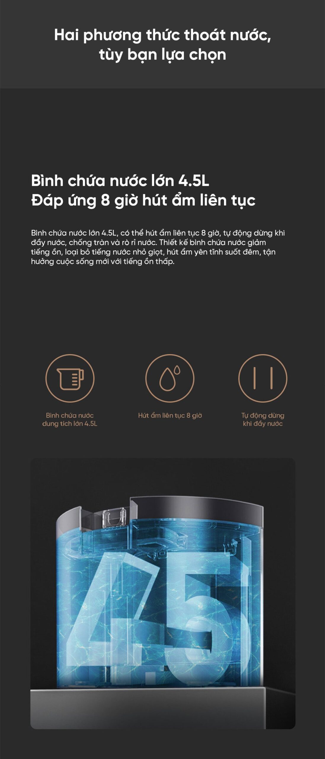 Máy hút ẩm Xiaomi 22L