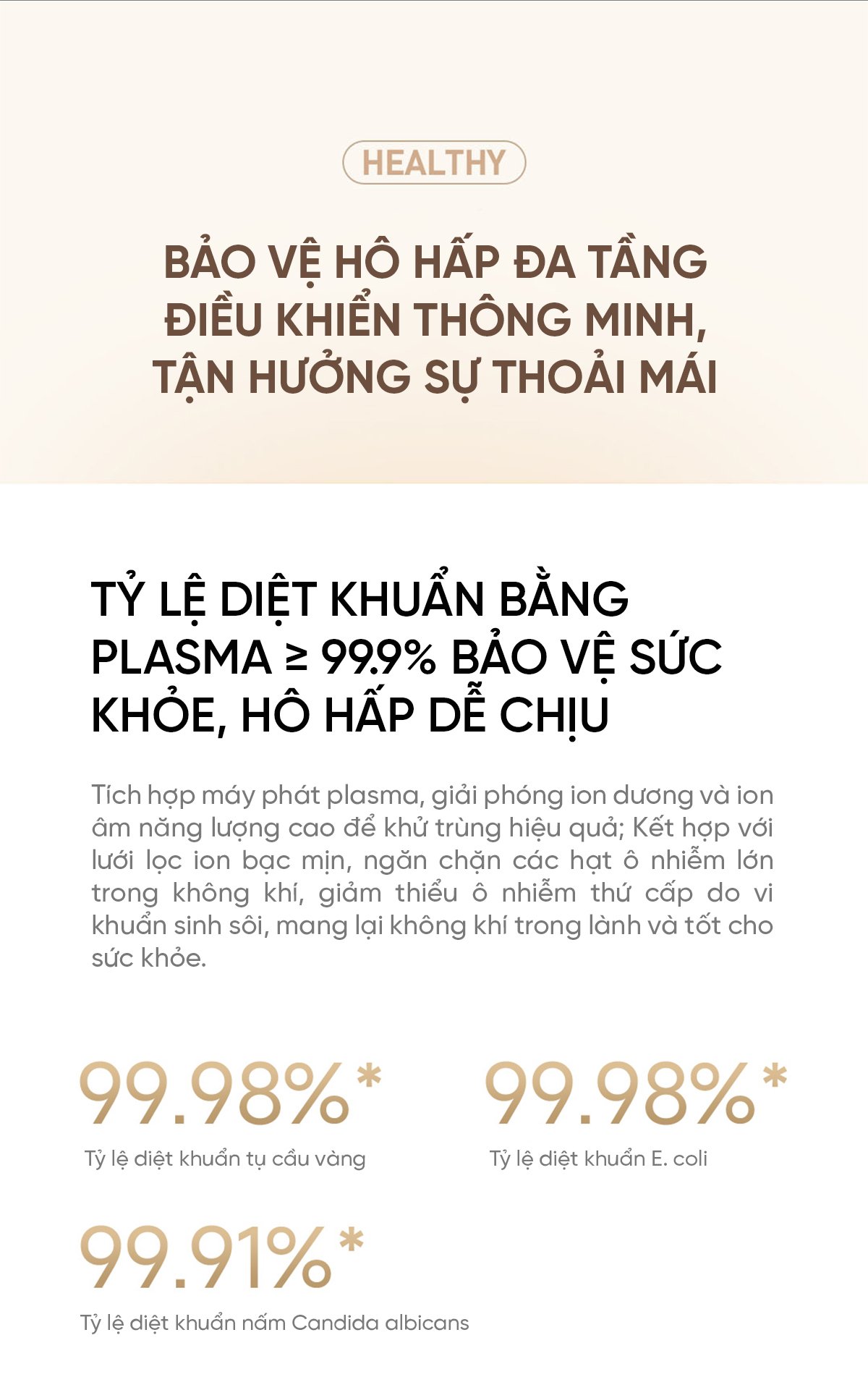 Máy hút ẩm Xiaomi 30L