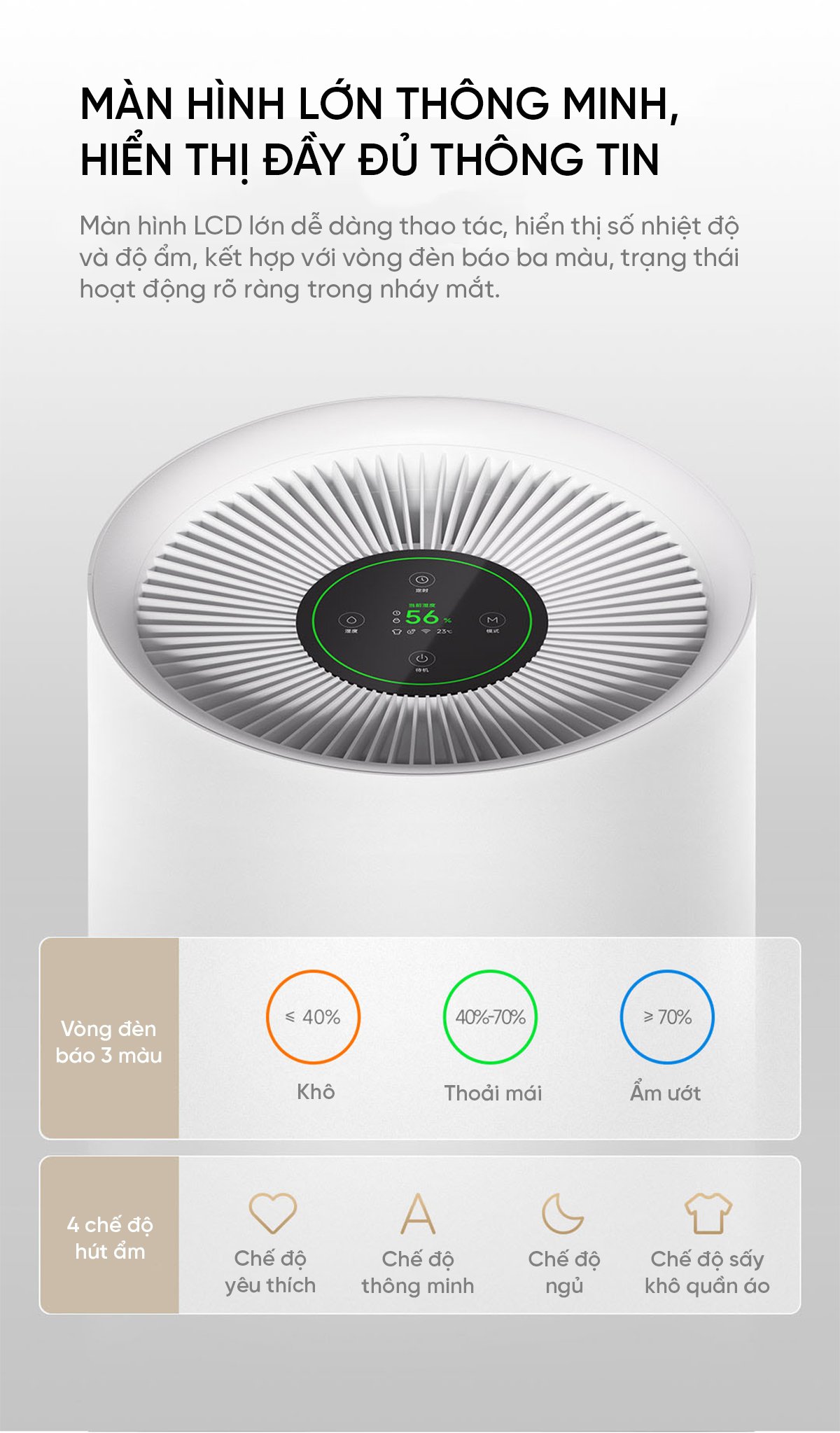 Máy hút ẩm Xiaomi 30L