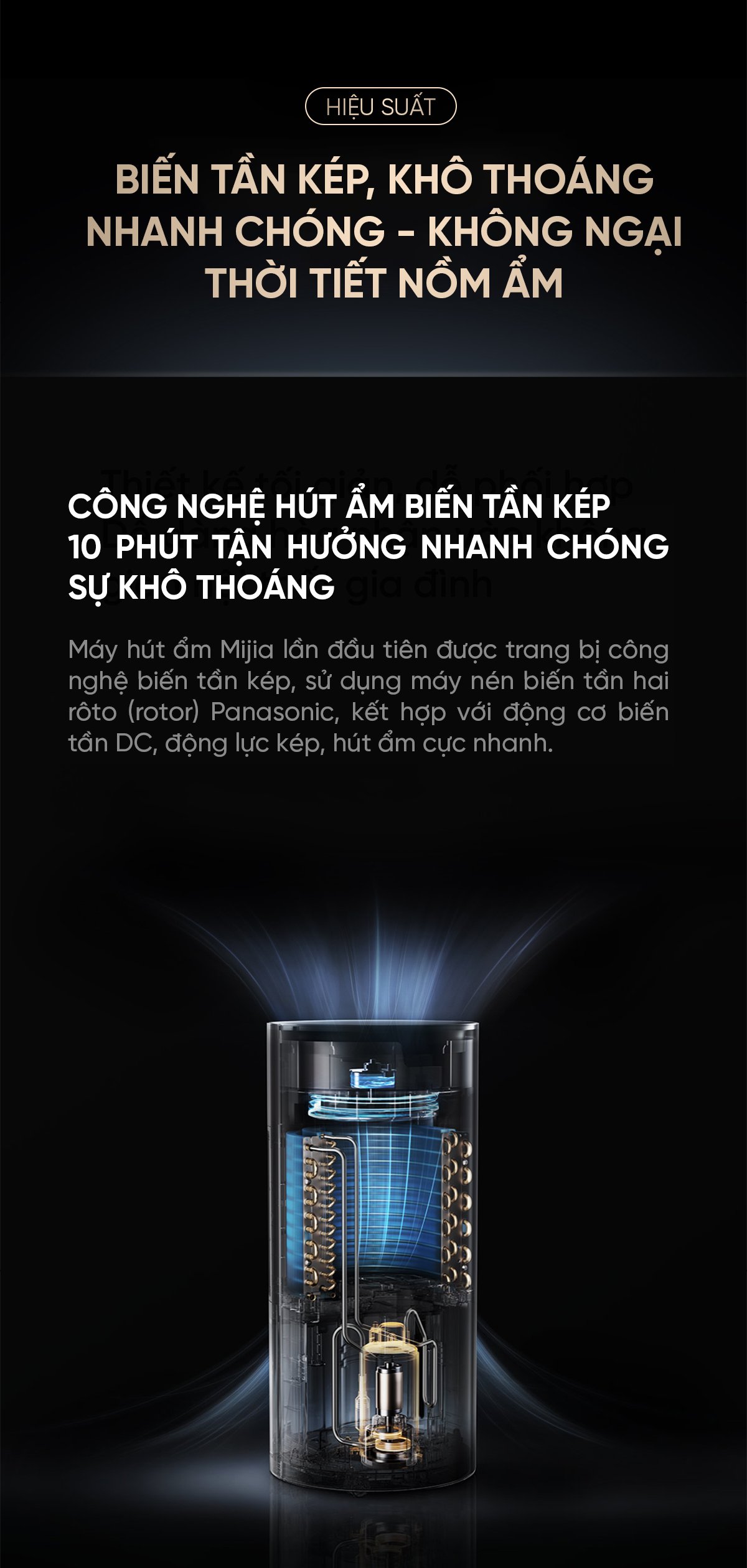 Máy hút ẩm Xiaomi 30L