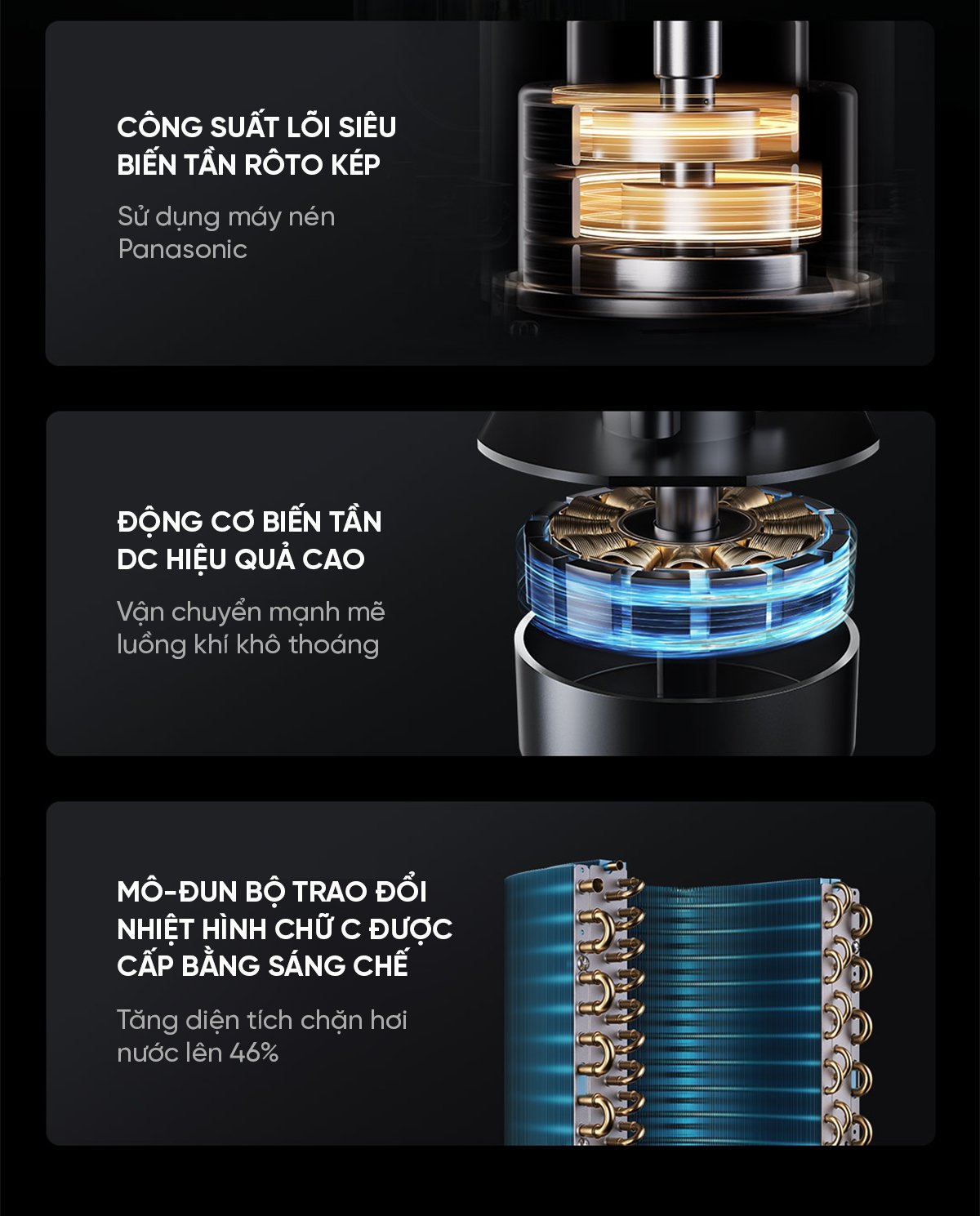 Máy hút ẩm Xiaomi 30L