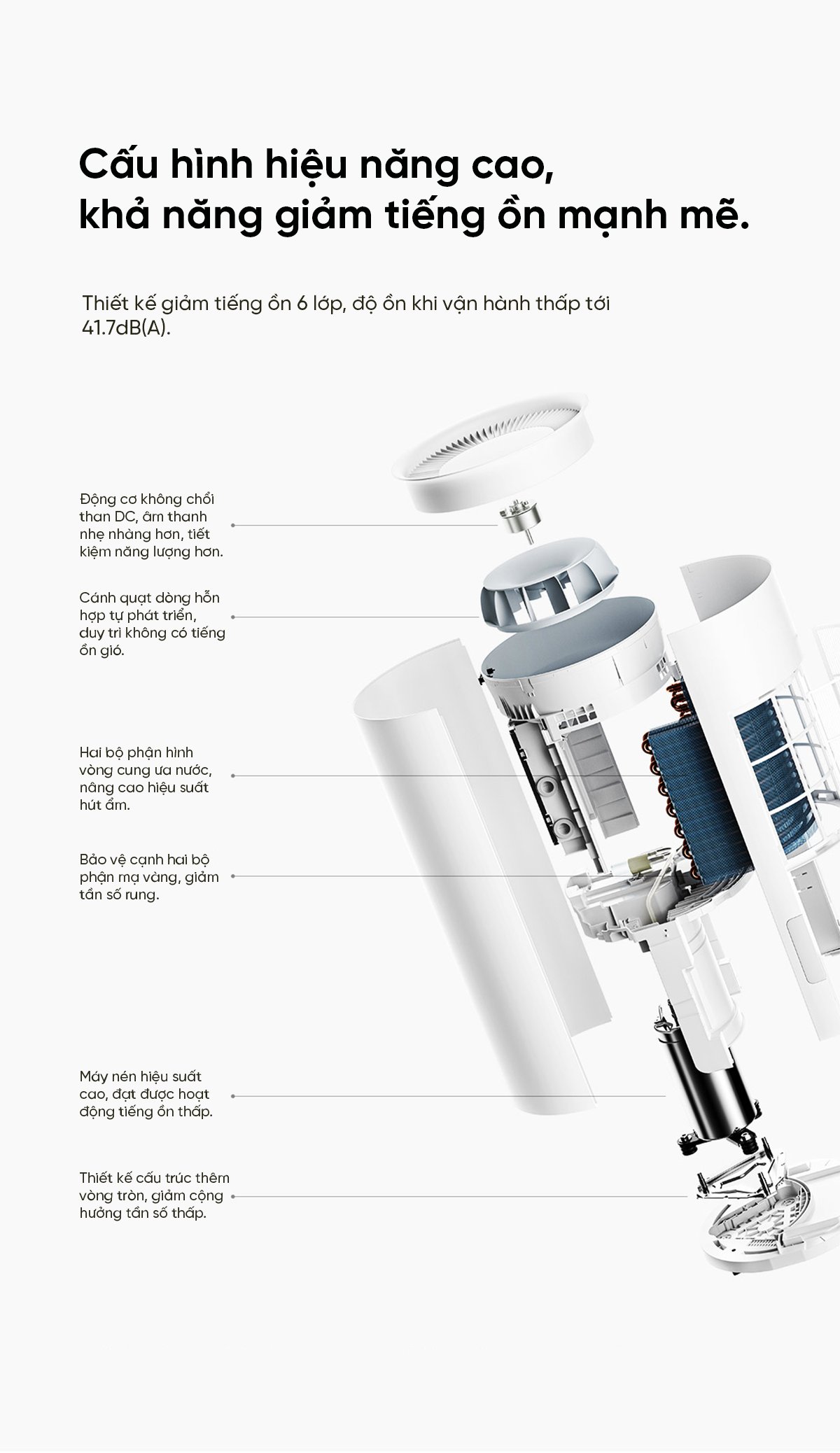 Máy hút ẩm Xiaomi 50L