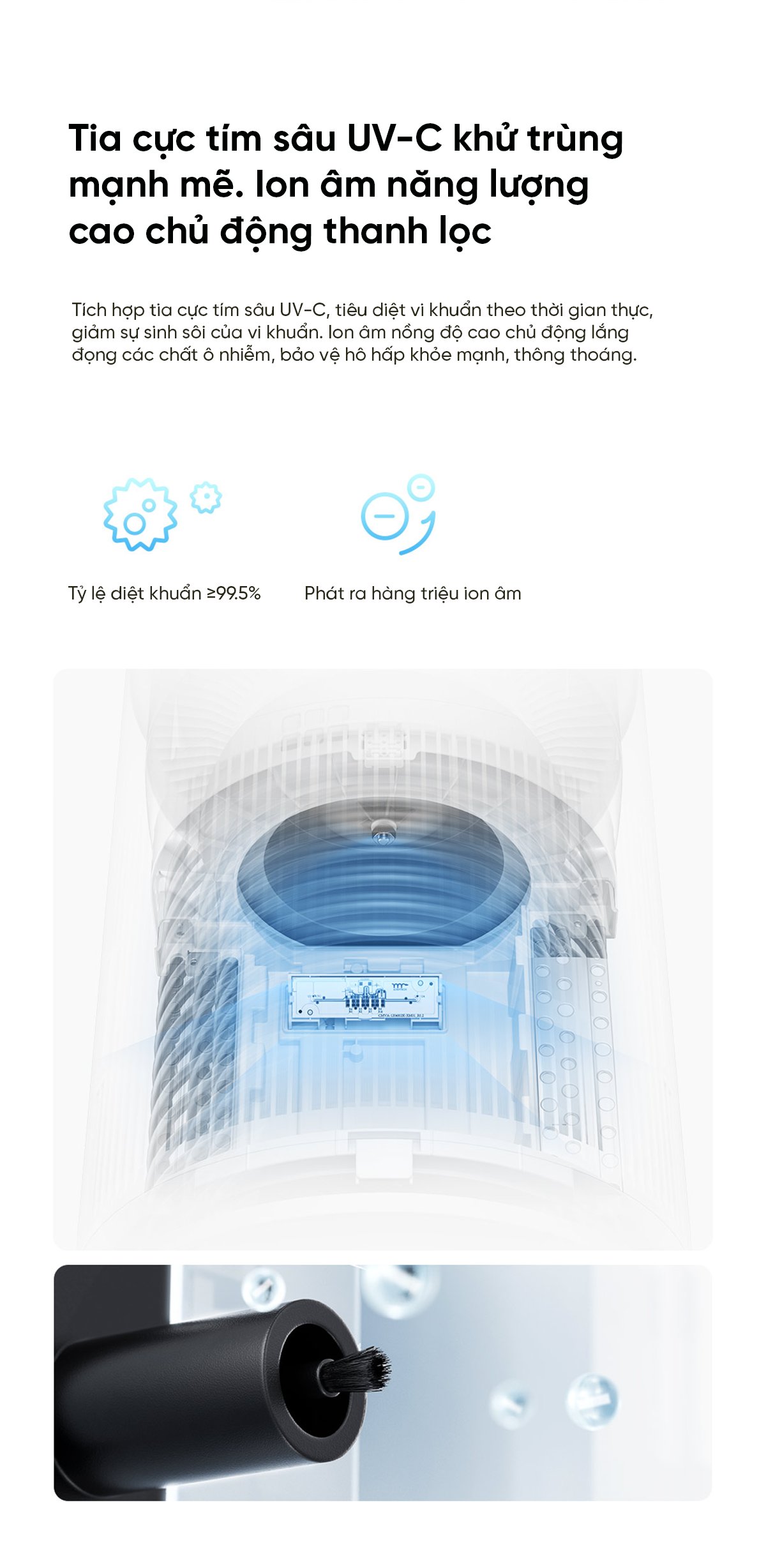 Máy hút ẩm Xiaomi 50L