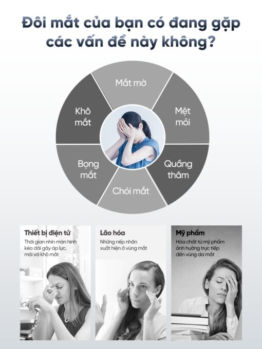 Máy Massage Mắt Breo iSeeM - Ảnh 3