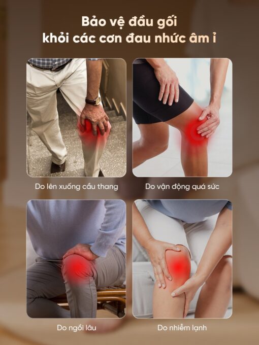 Máy Massage Đầu Gối Breo X2 - Ảnh 3