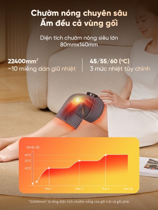 Máy Massage Đầu Gối Breo X2 - Ảnh 6