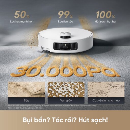 Robot hút bụi Dreame Aqua Roller - Ảnh 7
