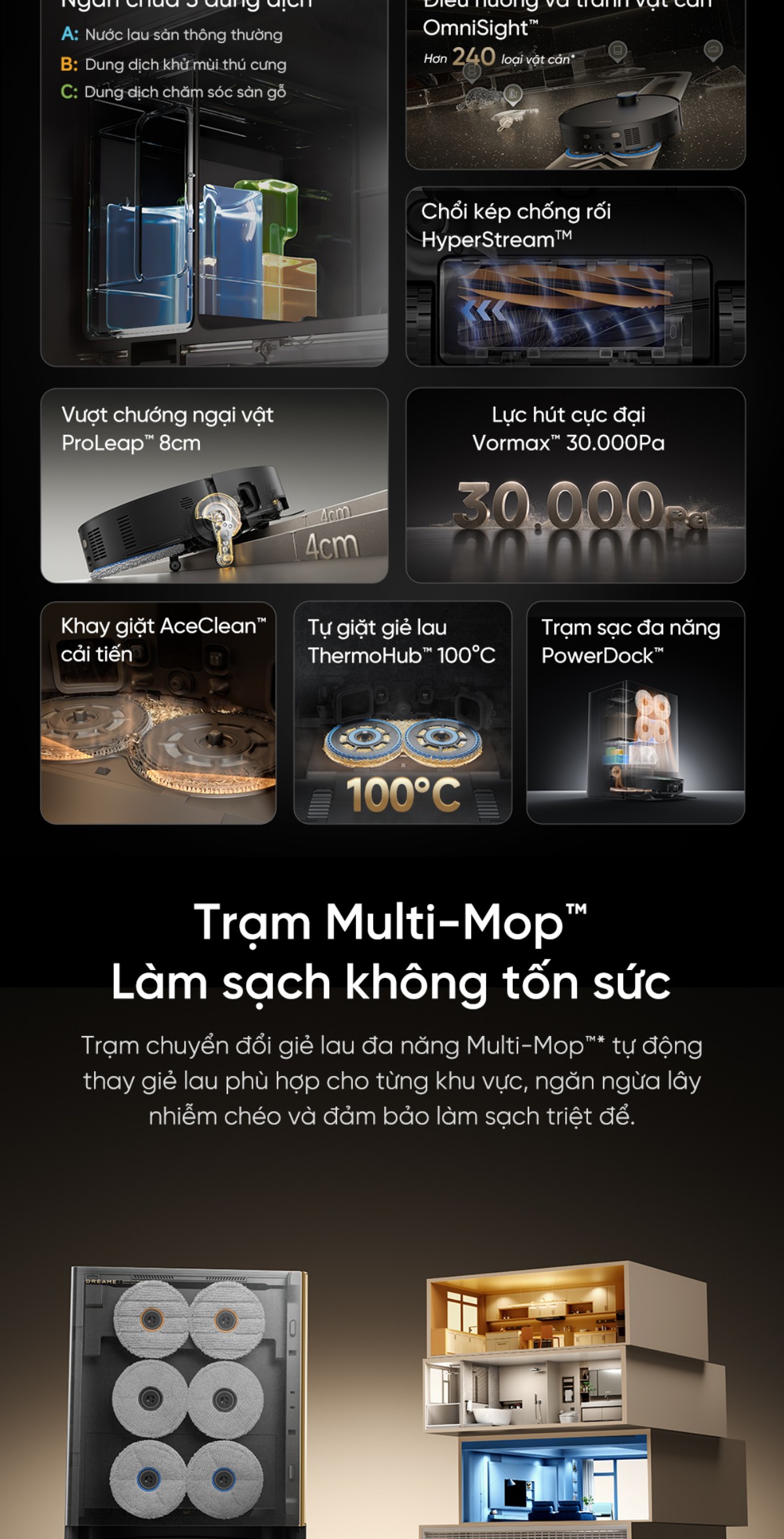 Robot hút bụi Dreame Matrix10 Ultra
