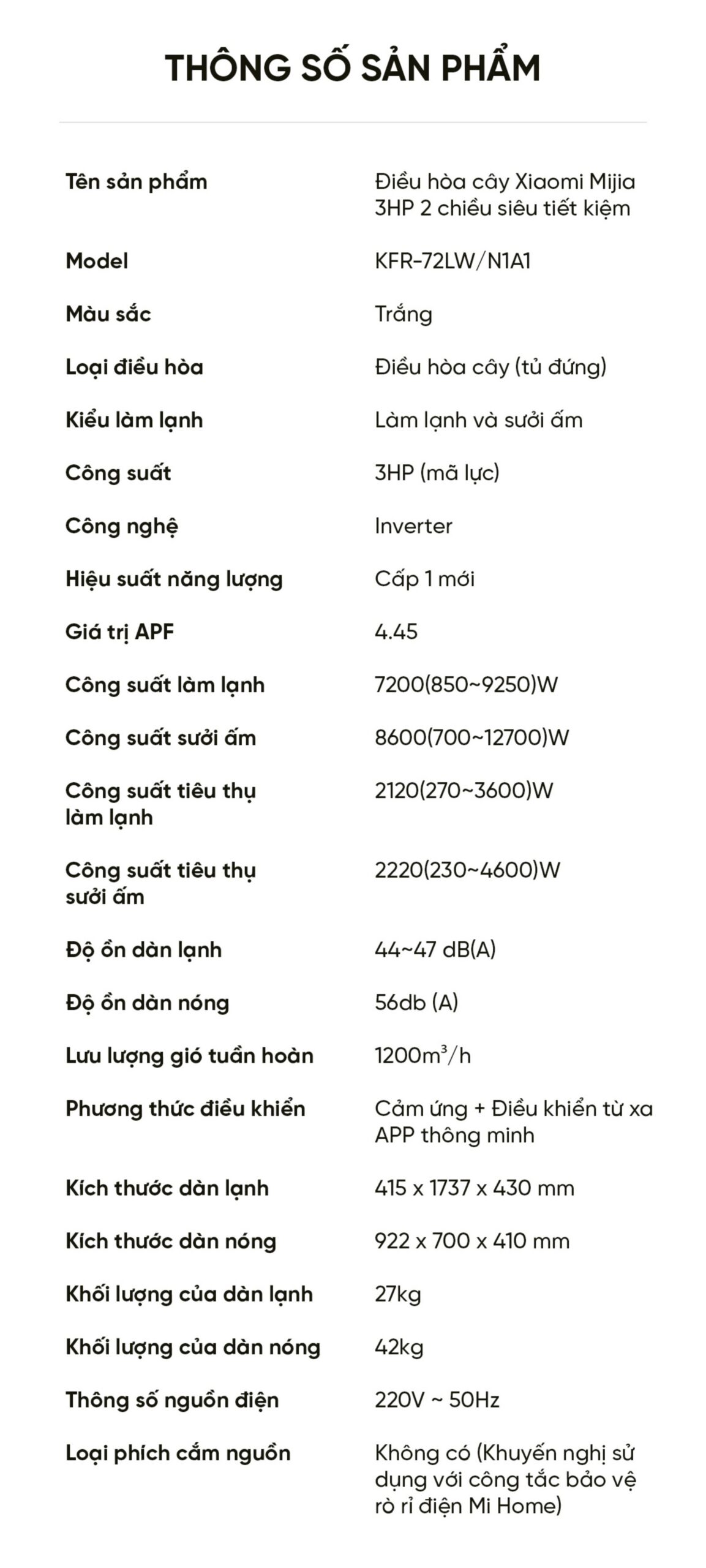 Điều Hoà Cây Xiaomi Mija KFR-72LW/N1A1 3HP 2 chiều