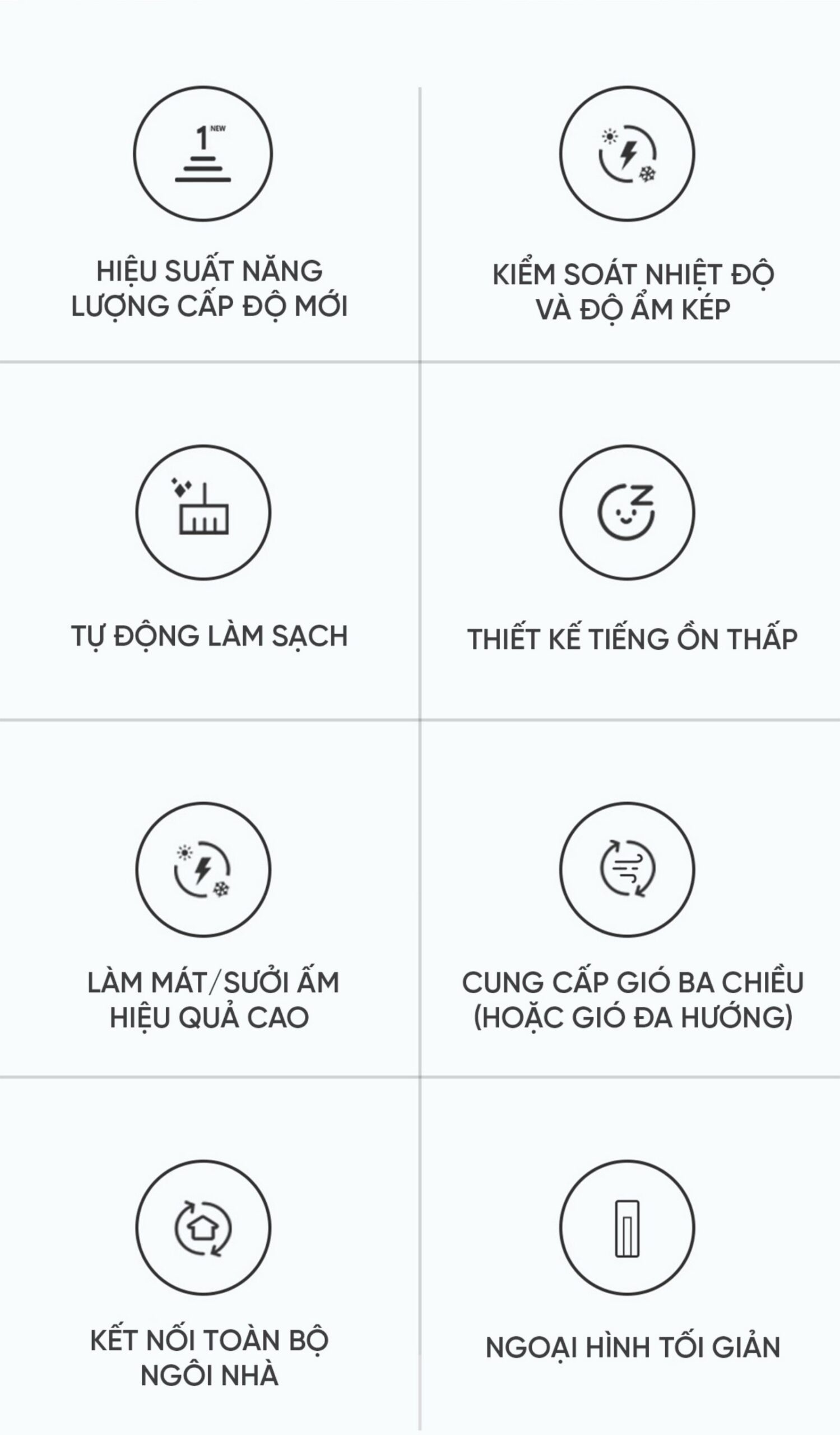 Điều Hoà Cây Xiaomi Mija KFR-72LW/N1A1 3HP 2 chiều