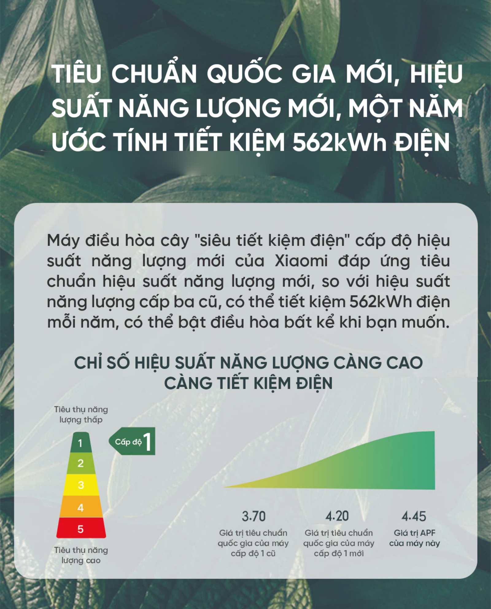 Điều Hoà Cây Xiaomi Mija KFR-72LW/N1A1 3HP 2 chiều