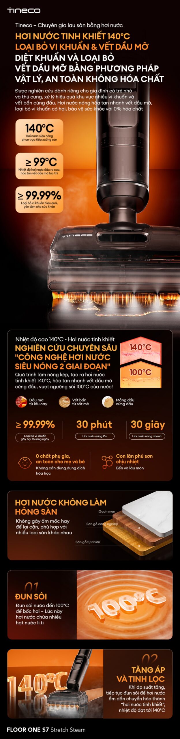 Tineco S7 Stretch Steam gập nghiêng 180°