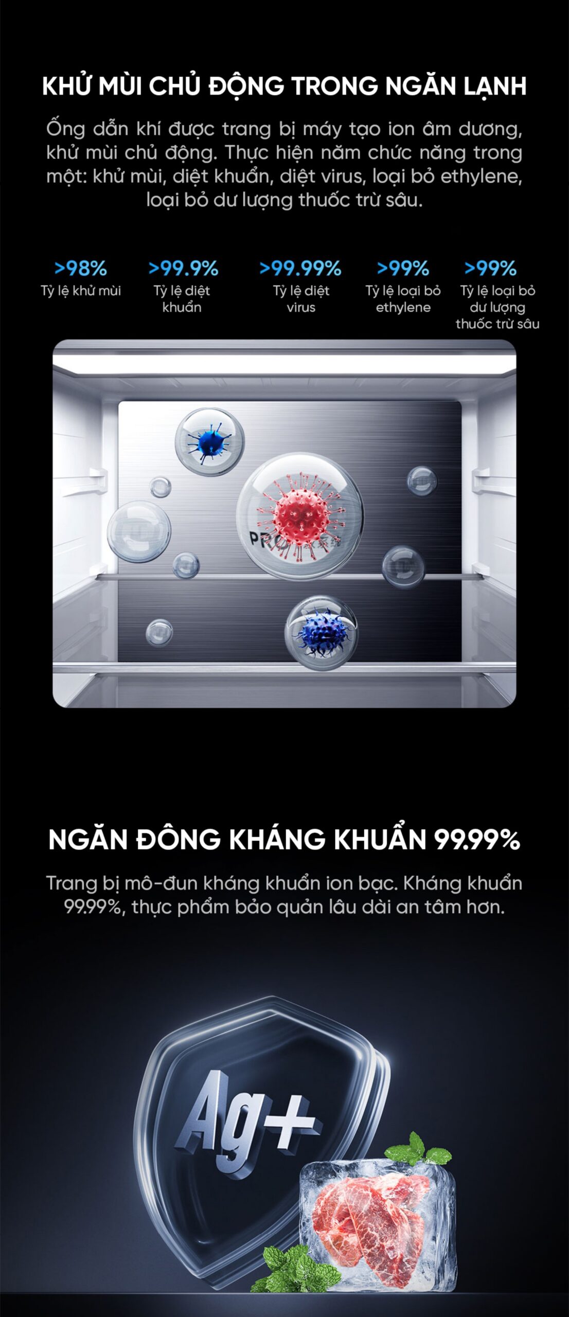 Tủ lạnh Xiaomi Mijia 508L Pro kiểu Pháp, thiết kế siêu mỏng