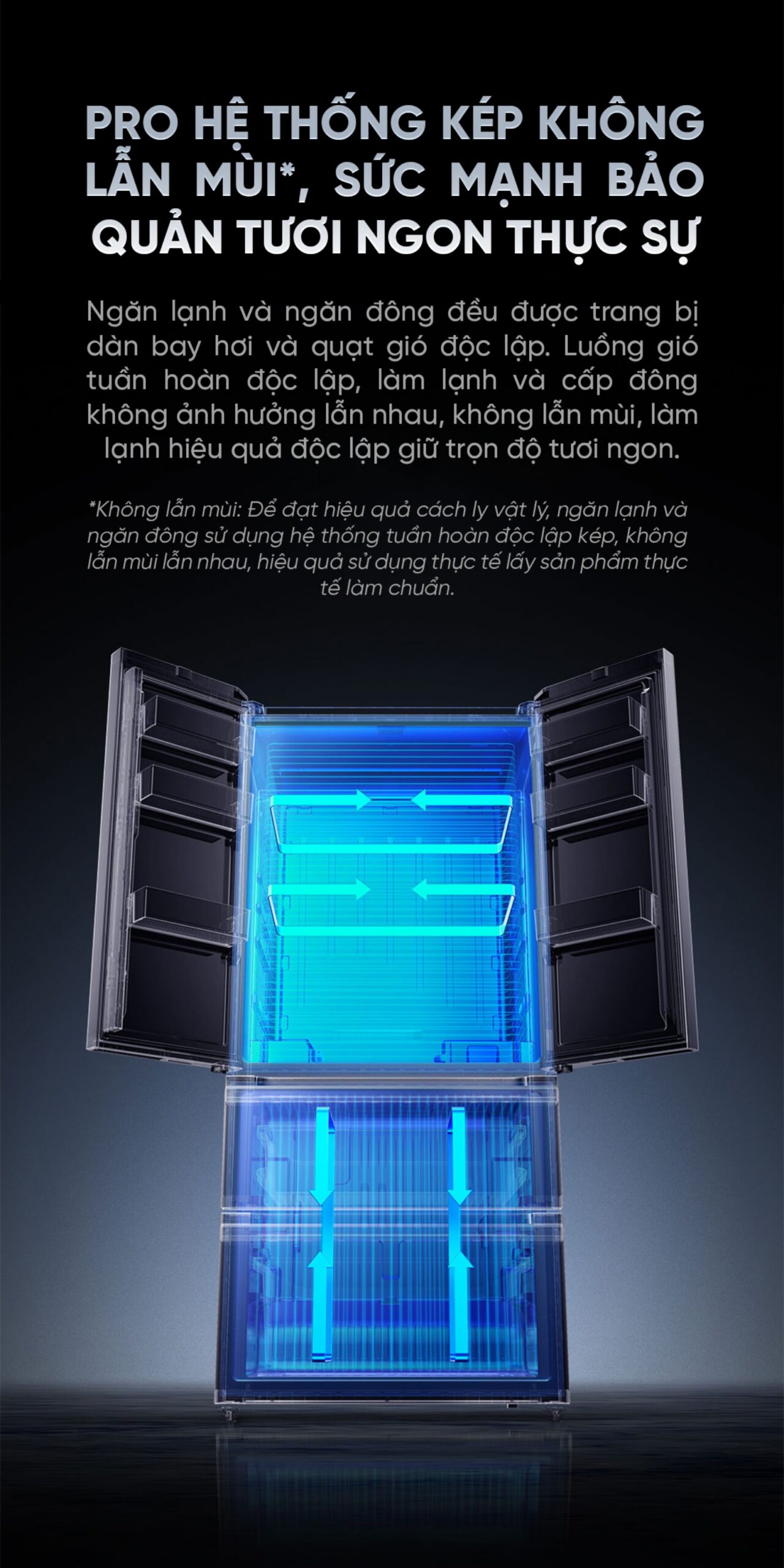 Tủ lạnh Xiaomi Mijia 508L Pro kiểu Pháp, thiết kế siêu mỏng