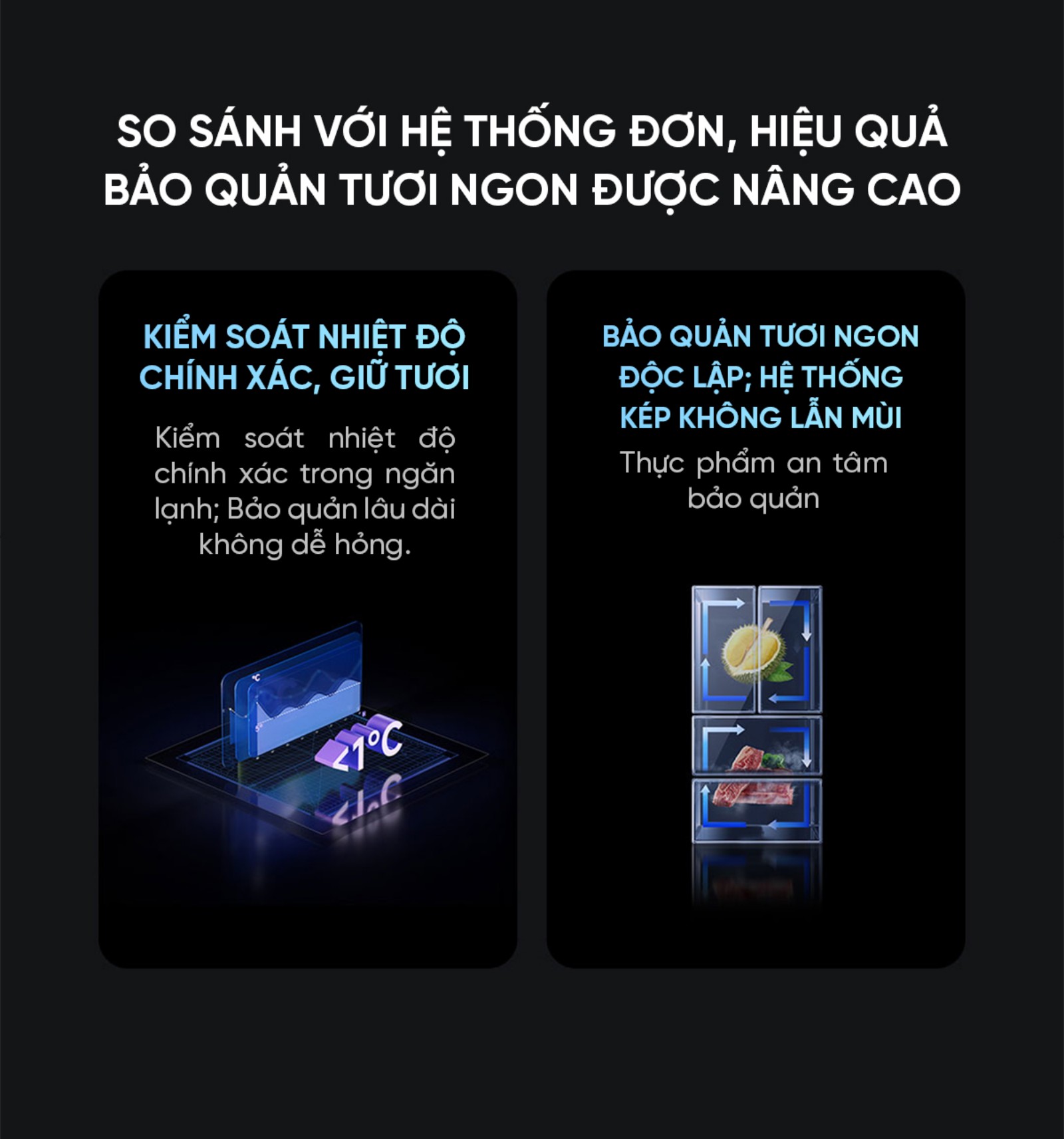 Tủ lạnh Xiaomi Mijia 508L Pro kiểu Pháp, thiết kế siêu mỏng