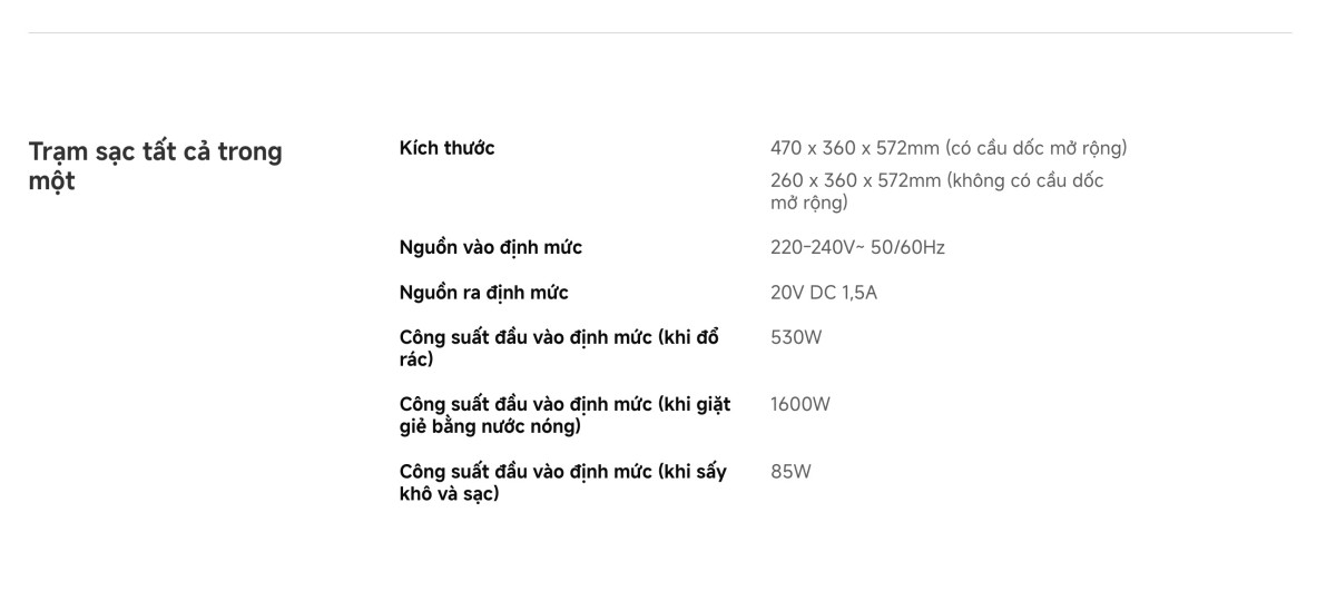 Robot hút bụi Xiaomi Robot Vacuum 5 Pro