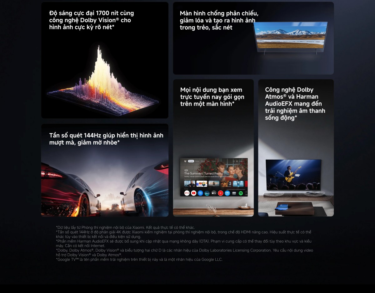 Tivi Xiaomi S Pro Mini LED 65 Inch 2026 - Bản Quốc Tế - 4K/144Hz - 3GB/32GB