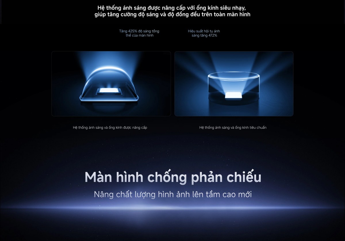 Tivi Xiaomi S Pro Mini LED 65 Inch 2026 - Bản Quốc Tế - 4K/144Hz - 3GB/32GB