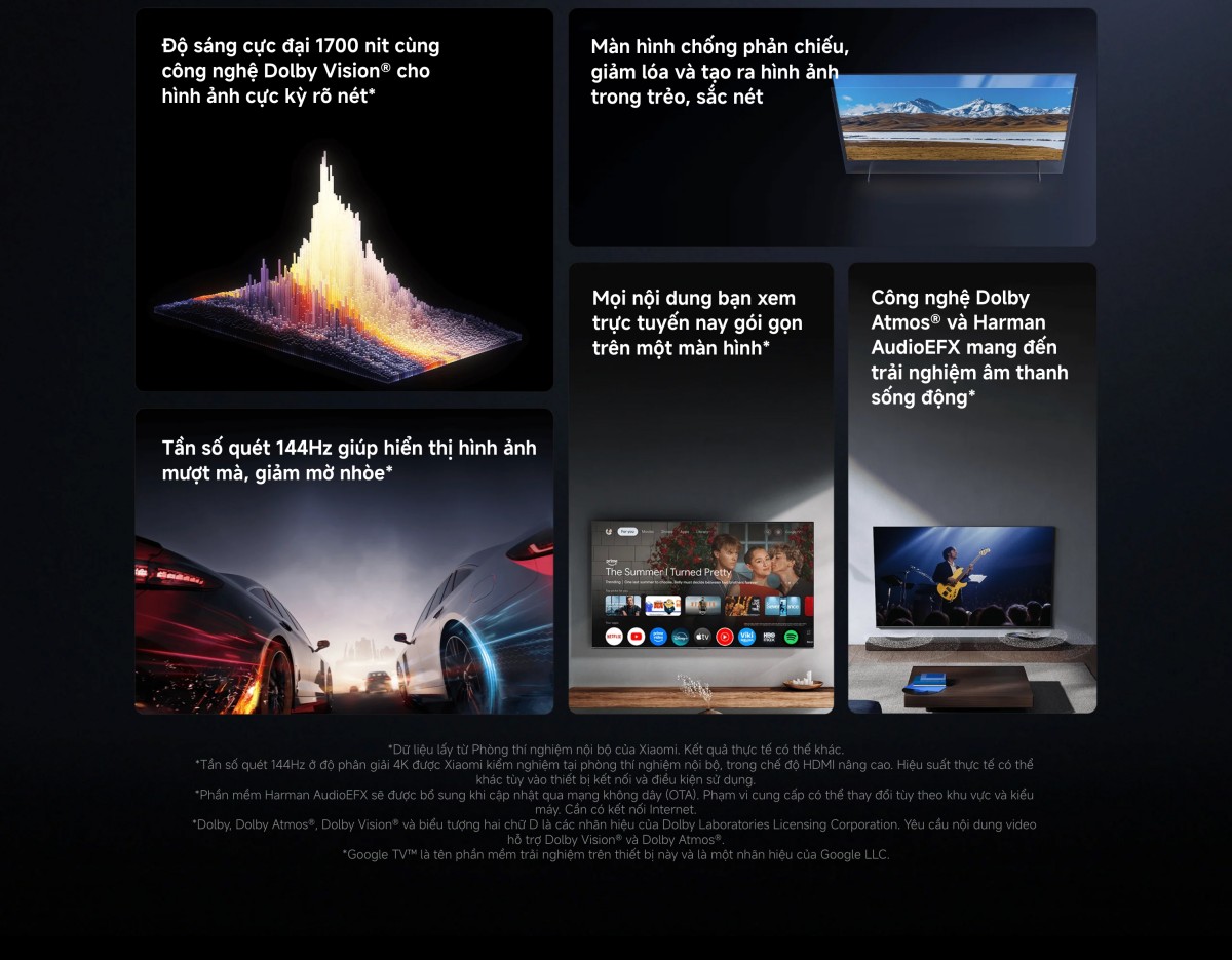 Tivi Xiaomi S Pro Mini LED 75 Inch 2026 - Bản Quốc Tế - 4K/144Hz - 3GB/32GB