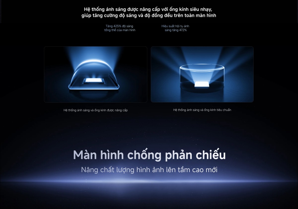 Tivi Xiaomi S Pro Mini LED 75 Inch 2026 - Bản Quốc Tế - 4K/144Hz - 3GB/32GB
